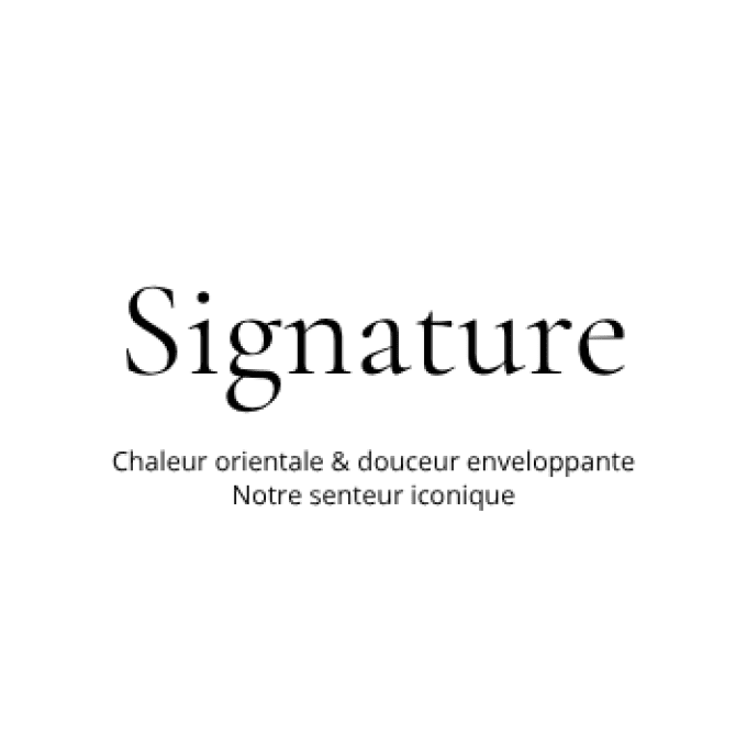 Signature